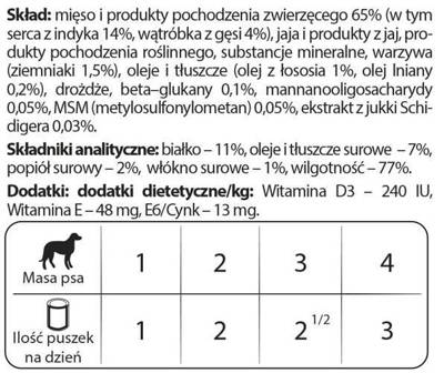 Dolina Noteci PREMIUM für Hunde kleiner Rassen JUNIOR reich an Putenherzen mit Gänseleber 12x185 g