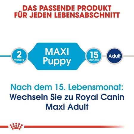 ROYAL CANIN Maxi Puppy 15kg +Überraschung für den Hund